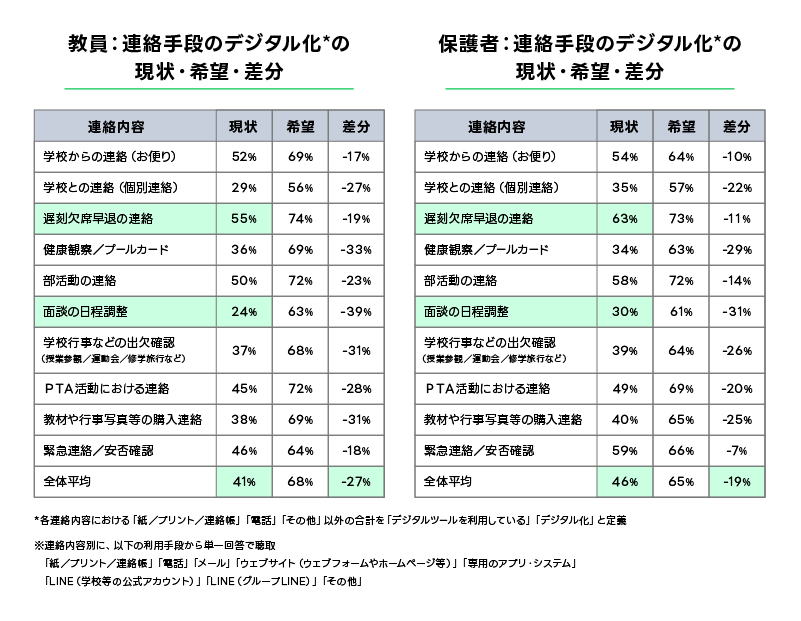20250217_lineschool_image02.png