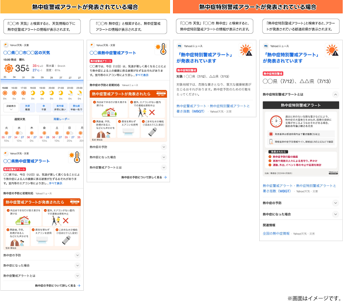 「熱中症警戒アラート」「熱中症特別警戒アラート」の情報を検索結果上で提供開始
