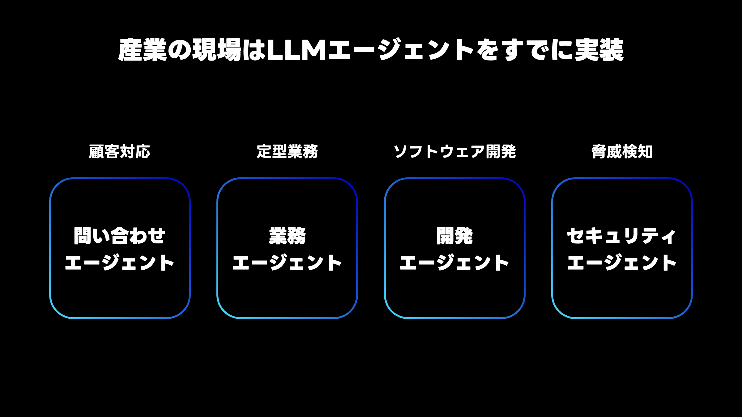黒い背景に、LLMエージェントの産業活用例を示したスライド画像
