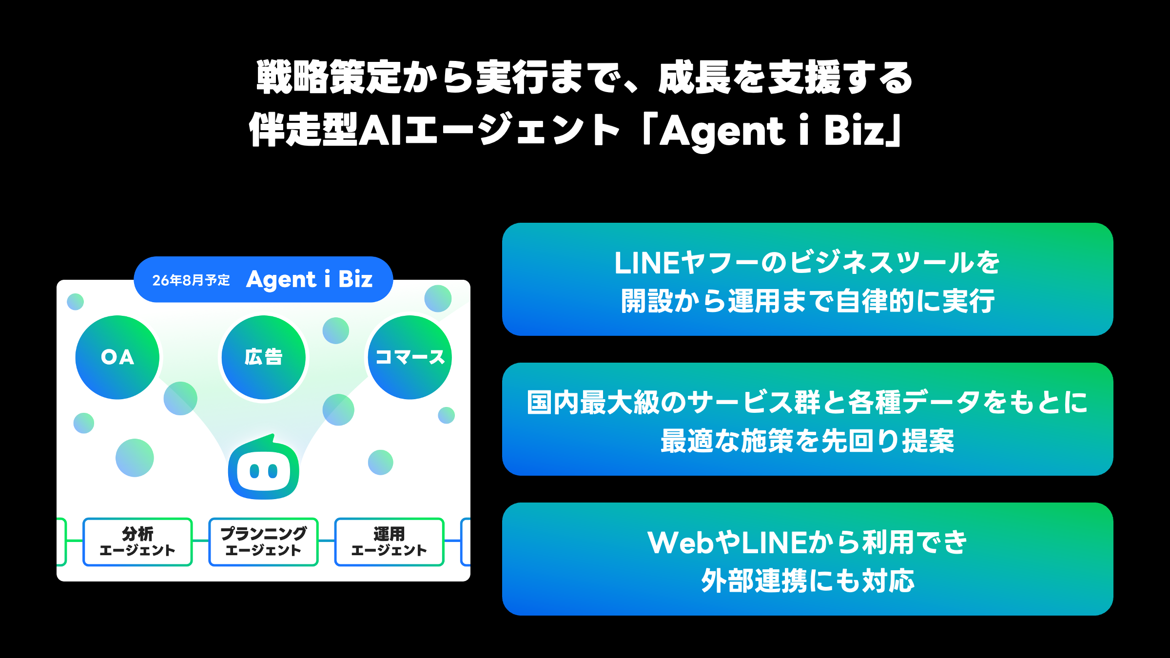 黒い背景の上部に「戦略策定から実行まで、成長を支援する 伴走型AIエージェント『Agent i Biz』」と大きな白文字で書かれている。左側には「26年8月予定 Agent i Biz」と表示された図があり、中央にロボット風アイコン、その上に「OA」「広告」「コマース」の円が配置されている。下部には「分析エージェント」「プランニングエージェント」「運用エージェント」と書かれたボックスが並び、各機能を支える構成が示されている。