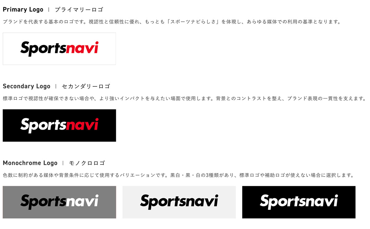 「Primary Logo」「Secondary Logo」「Monochrome Logo」の3種のSportsnaviロゴを紹介する画像。背景色や文字色が異なるロゴのバリエーションが並び、それぞれの用途や特徴を説明する文章が添えられている。