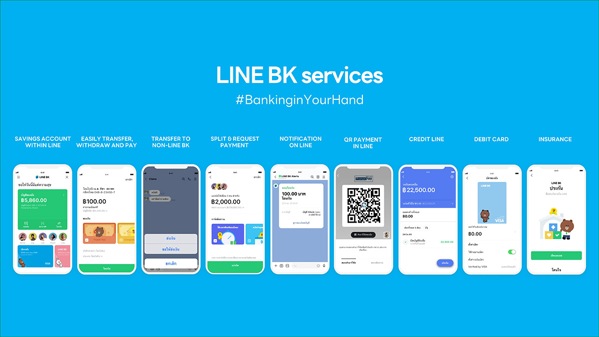 LINE BKのサービスを示す画像
