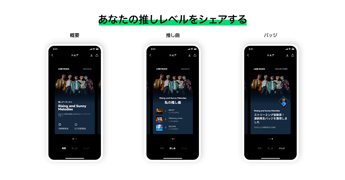 推しレベルやバッジの獲得履歴、推し曲をシェアする画像。