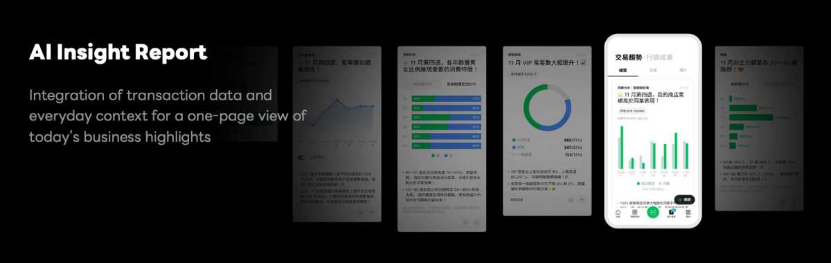 AI Insight Reportの サービス画面。