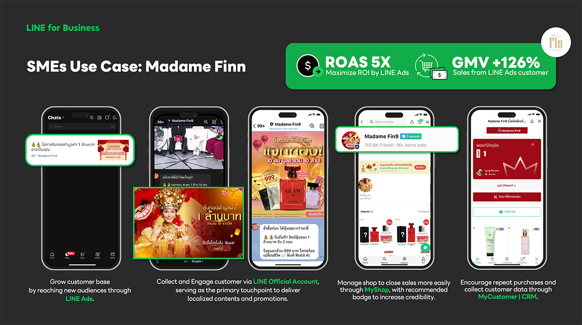 Madame Finの事例紹介の画像