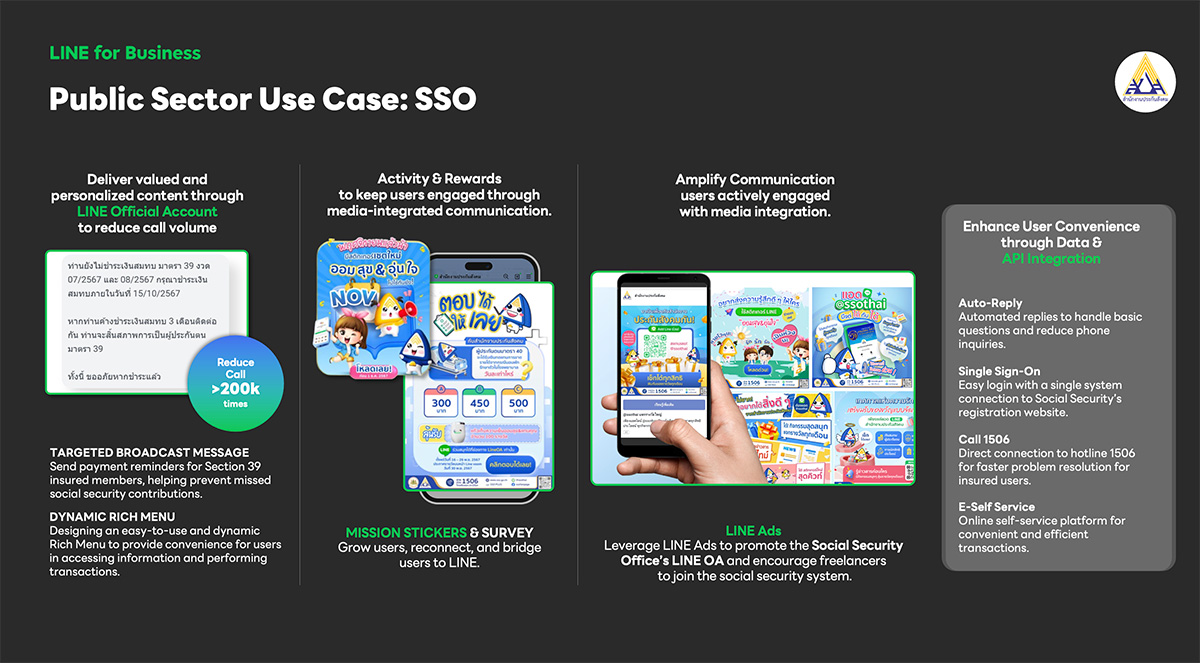 社会保険（SSO）事務所の事例の画像
