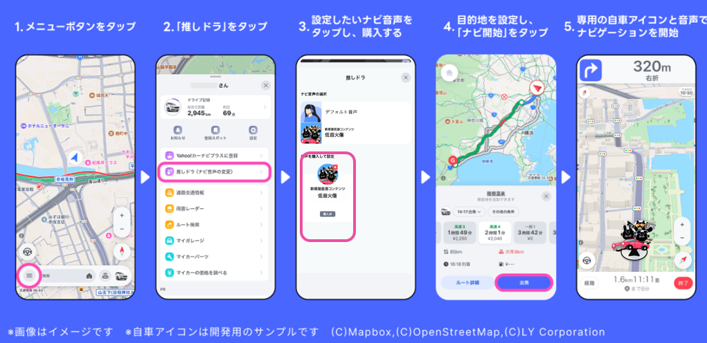 Yahoo!カーナビで「推しドラ」の音声を設定する手順を示した画像です。メニューボタンからナビ音声を購入し、目的地を設定してナビを開始する流れが説明されています。