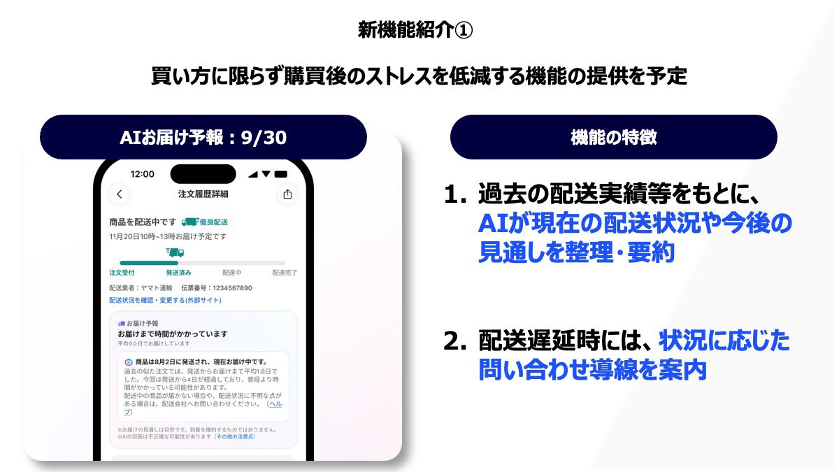 AIお届け予報の機能を紹介するスライド。過去の配送実績などをもとに配送状況や今後の見通しを整理・要約し、配送遅延時には問い合わせ導線を案内することが示されている。