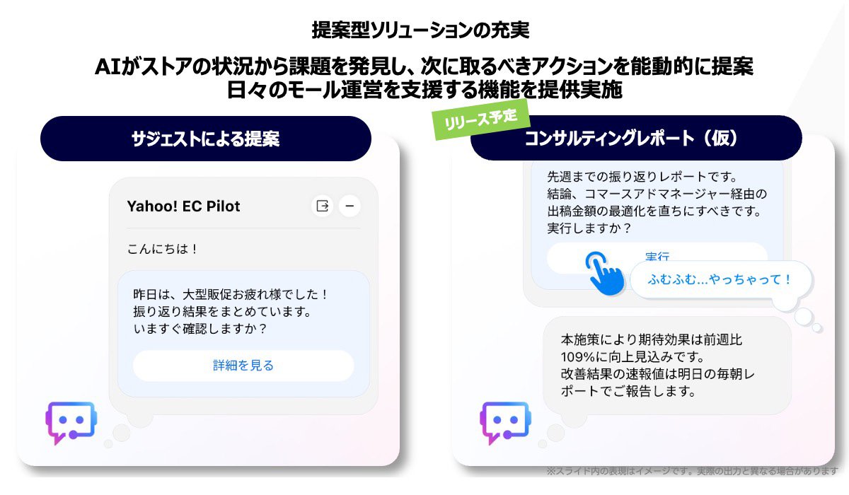 サジェストによる提案とコンサルティングレポート（仮）を紹介するスライド。AIが課題を発見し、次に取るべきアクションを能動的に提案することが示されている。