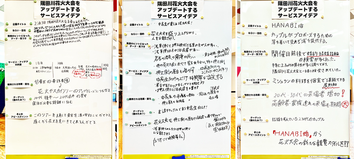 隅田川花火大会をアップデートするサービスアイデアが書かれたホワイトボードが3枚並んでいます。各ボードには詳細な企画内容が記されています。