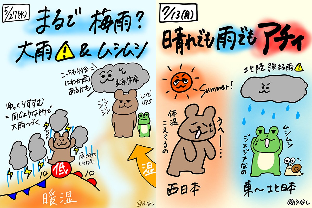 おふたりは天気予報と一緒にイラストも出すことも。こちらは舩橋さんのイラスト。蒸し暑さがよく伝わってきます。