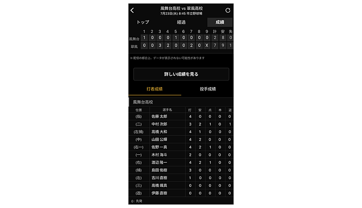 打席速報のスクリーンショット