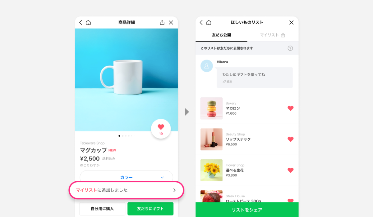左側には白いマグカップの商品詳細画面が表示され、明るいブルーの背景の上にマグが中央に置かれている。右側には「ほしいものリスト」の画面があり、友だち公開タブの下に、Hikaruというユーザーの「わたしにギフトを贈ってね」というコメントが表示され、アイテムが画像と価格つきで縦に並んでいる。
