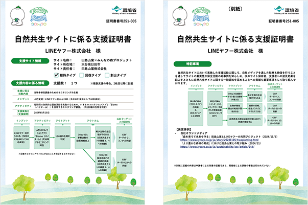 自然共生サイトに係る支援証明書