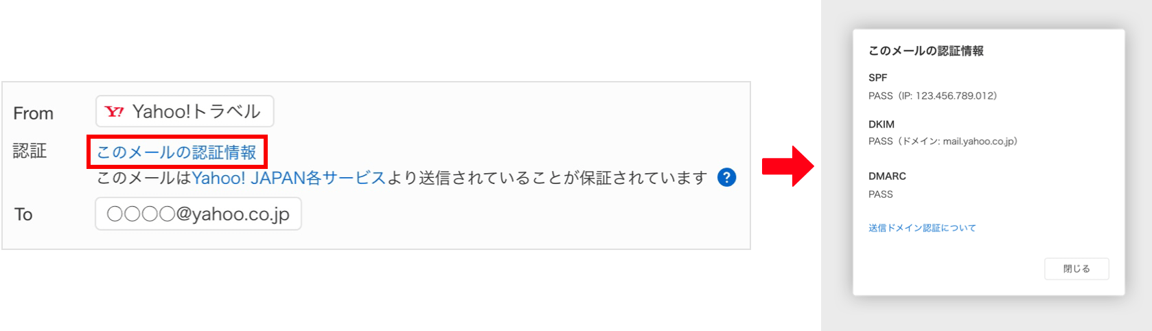 LINEの緊急時の使い方を示す図です。位置情報送信、安否確認、連絡網作成、情報交換の機能が紹介されています。中央にスマートフォンの画面があり、家族間で安否確認のメッセージを送り合っている様子が示されています。