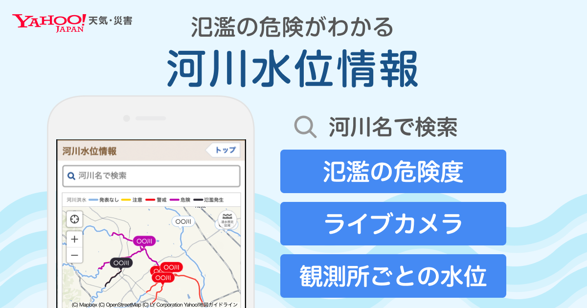 Yahoo! JAPAN天気・災害の河川水位情報を案内する画像。スマホ画面の地図表示と、河川名検索、氾濫の危険度、ライブカメラ、観測所ごとの水位の機能が示されている。